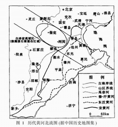 黄河北流河道变迁与史前的灾害事件