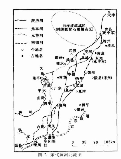 黄河北流河道变迁与史前的灾害事件