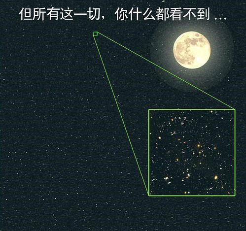 颠覆你的宇宙观(图文) 颠覆你的宇宙观(图文)