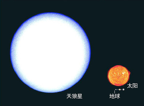 颠覆你的宇宙观(图文) 颠覆你的宇宙观(图文)
