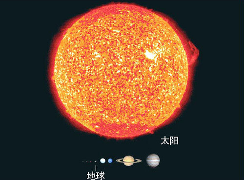 颠覆你的宇宙观(图文) 颠覆你的宇宙观(图文)
