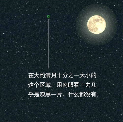 颠覆你的宇宙观(图文) 颠覆你的宇宙观(图文)