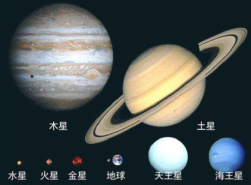 颠覆你的宇宙观(图文) 颠覆你的宇宙观(图文)