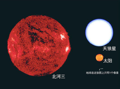 颠覆你的宇宙观(图文) 颠覆你的宇宙观(图文)