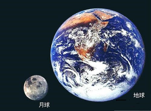 颠覆你的宇宙观(图文) 颠覆你的宇宙观(图文)