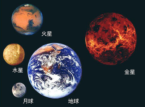 颠覆你的宇宙观(图文) 颠覆你的宇宙观(图文)