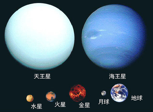 颠覆你的宇宙观(图文) 颠覆你的宇宙观(图文)