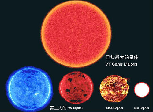 颠覆你的宇宙观(图文) 颠覆你的宇宙观(图文)