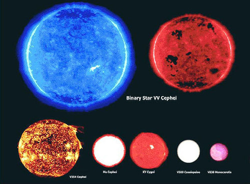 颠覆你的宇宙观(图文) 颠覆你的宇宙观(图文)