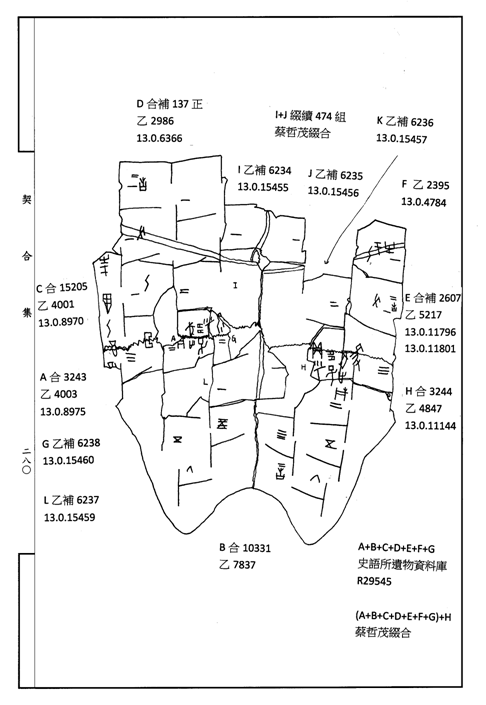 甲骨文-釋《殷墟小屯村中村南甲骨》中的&ldquo;岳&rdquo;