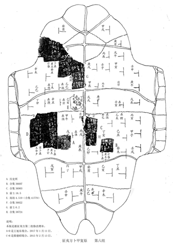 征夷方卜甲复原第六组[王恩田]