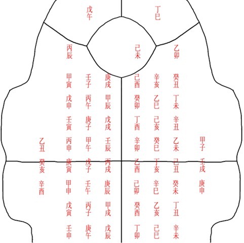 黃組甲骨綴合十則(附綴合修正二則及綴合建議二則)