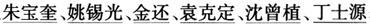 五大臣出洋-潘崇：科举废除前新政人才结构透视——以清末五大臣出洋考察团随从人员为例