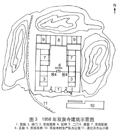 北京白云观-刘多生与北京寺观