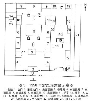 北京白云观-刘多生与北京寺观