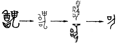 文物-王進鋒：亞旨銅器、蘇埠屯一號墓與小臣旨