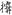 古文-鄭珮聰:《說文》古文新識四則及相關問題討論 古文-鄭珮聰:《說文》古文新識四則及相關問題討論