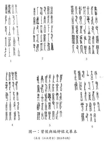 考古-王恩田：曾侯與編鐘釋讀訂補