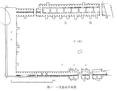 考古-王恩田：武丁與洹北商城一號、二號宗廟基址復原