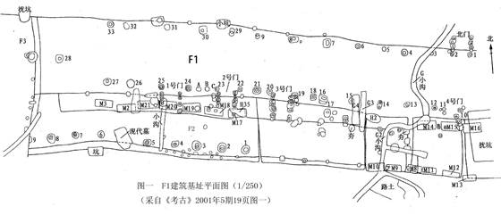 殷墟-王恩田：武父乙盉與殷墟大型宗廟基址F1復原