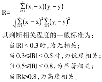 港口-近代上海对外贸易与市政经费筹集：以码头捐为中心的分析