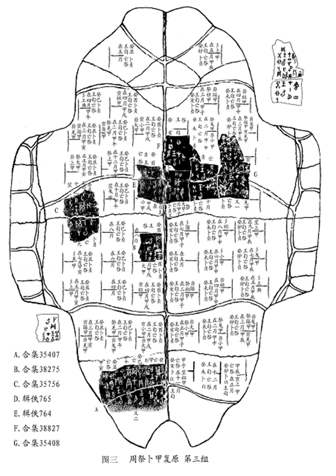 王恩田：帝乙四祀至六祀周祭卜甲復原