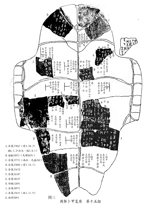 王恩田：寢孳方鼎、肄簋與帝乙、帝辛廿祀祀譜