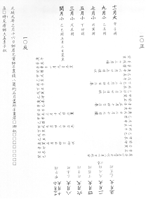 文物-肖從禮：秦漢簡牘“質日”考