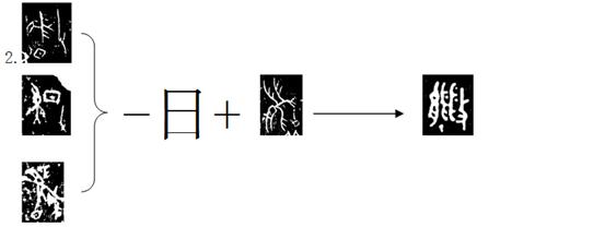 文物-劉雲：釋“鷧”及相關諸字