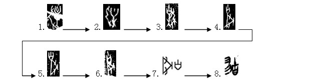 甲骨文-劉雲：利用上博簡文字考釋甲骨文一例