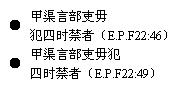 法律-从悬泉置壁书看《月令》对汉代法律的影响