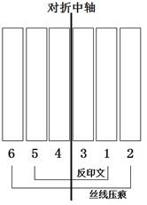 清華簡《算表》收卷方式小議