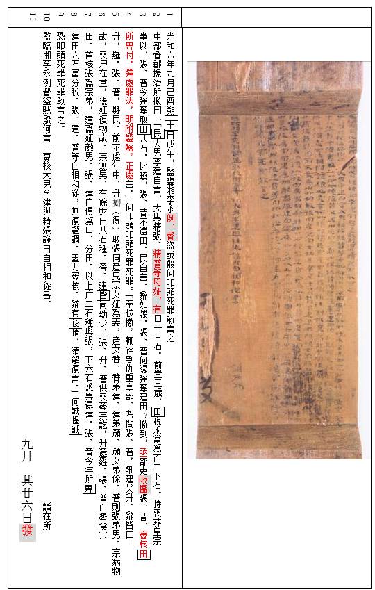 長沙東牌樓東漢簡《光和六年諍田自相和從書》考釋