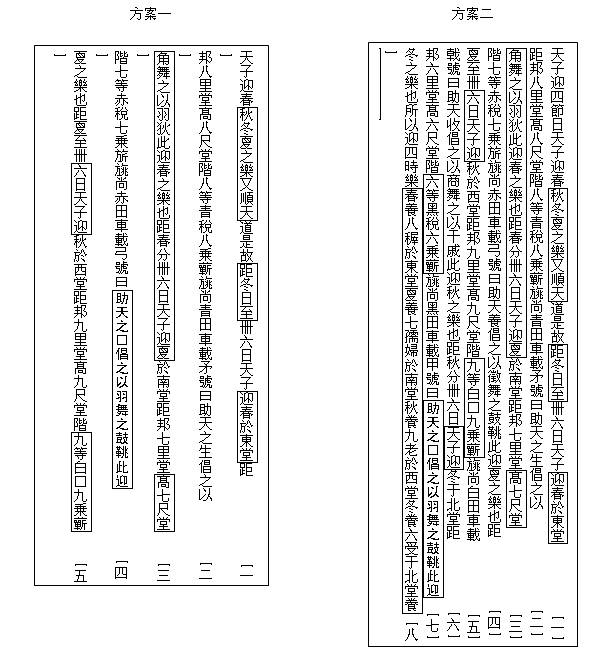 銀雀山漢簡《迎四時》補說 銀雀山漢簡《迎四時》補說