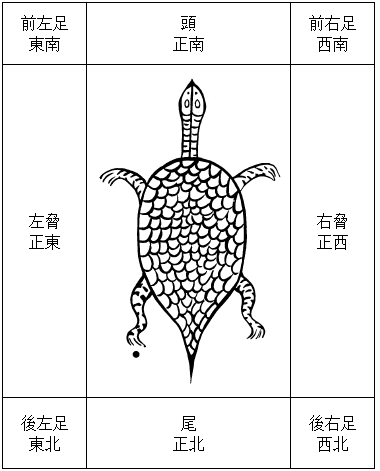 甲渠候官漢簡綴合之六