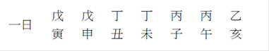 《肩水金關漢簡（叁）》73EJT30：187曆日簡年代考釋