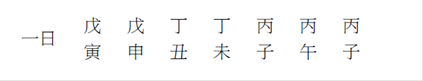 《肩水金關漢簡（叁）》73EJT30：187曆日簡年代考釋