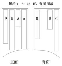 中国古代史-秦代行政文書管理形態之考察