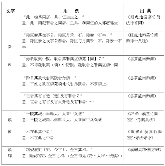 《算数书》之“益耎”“与田”考