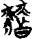 金文-清華簡《尹至》“勞”字臆解 金文-清華簡《尹至》“勞”字臆解