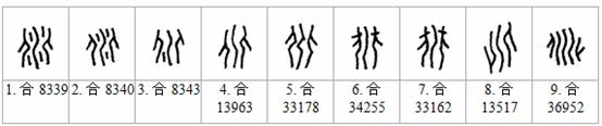 金文-從西周金文“姚”字的寫法看楚文字“兆”字的來源