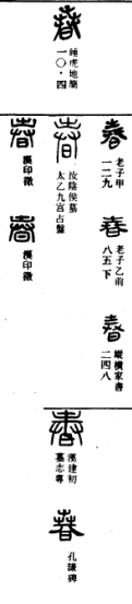 北大簡《老子》字詞補正與相關問題討論