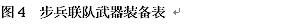 平型关大捷-姜克实：“平型关大捷”中的“辎重兵特务兵”考