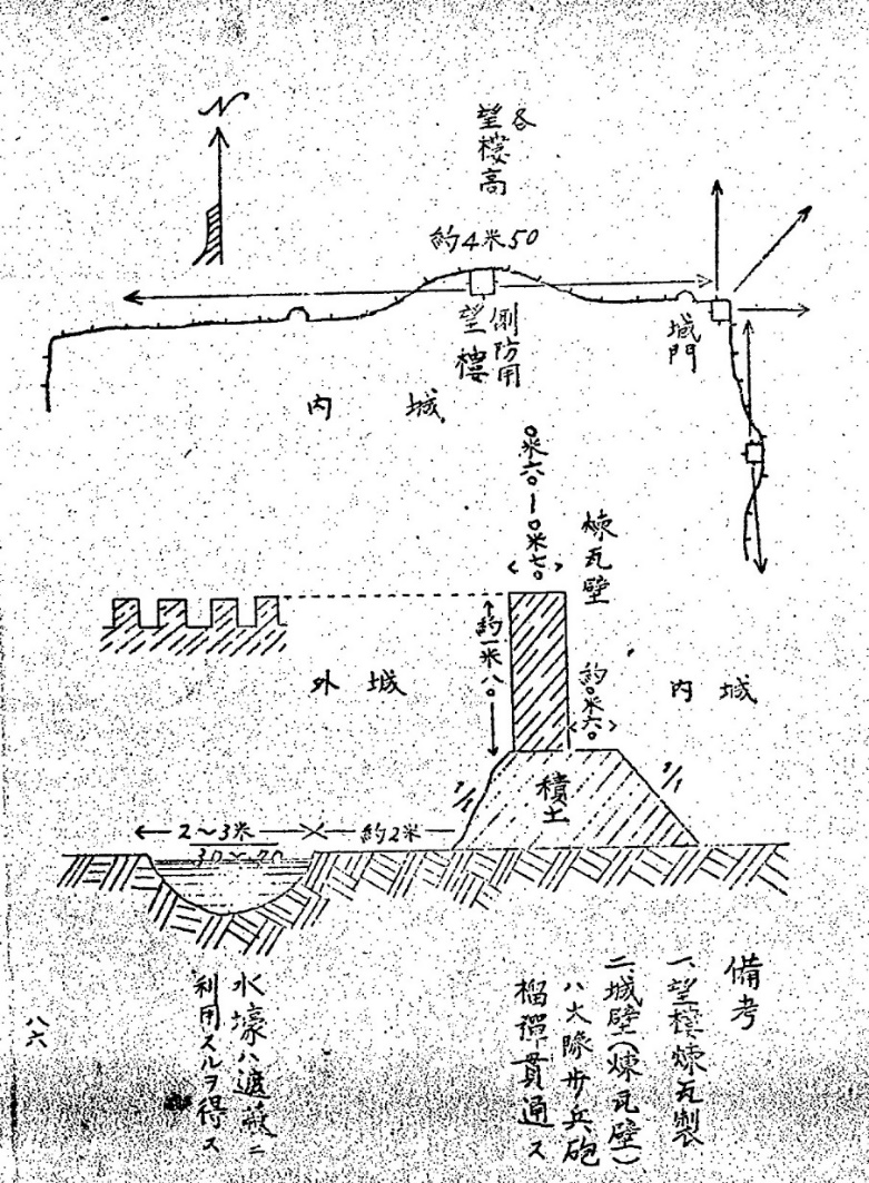 姜克实：台儿庄派遣部队的初战（1938年3月23日-25日）——档案资料的完全还原