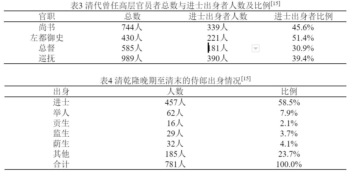 日本中国-马健：禁教闭关与洋书解禁对中日近代化进程的影响——文化规制与国家兴衰