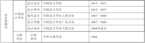 魏文享：学术团体与知识建构：二十世纪三、四十年代之中国会计学社