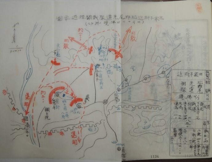 姜克实：喜峰口大刀队夜袭战的档案记录