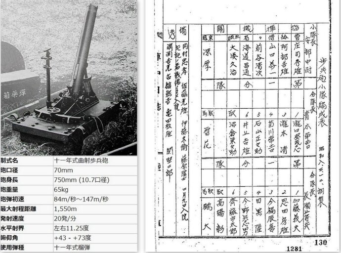 姜克实：喜峰口大刀队夜袭战的档案记录