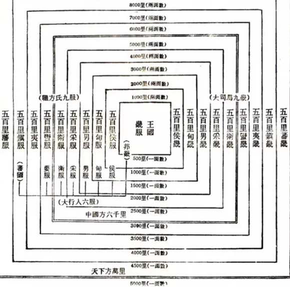 清朝-杨念群：如何诠释“正统性”是理解清朝历史的关键