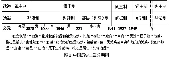 儒家-韩十洲：中国怎么办（上）